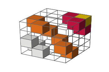 probabilityTensor.png
